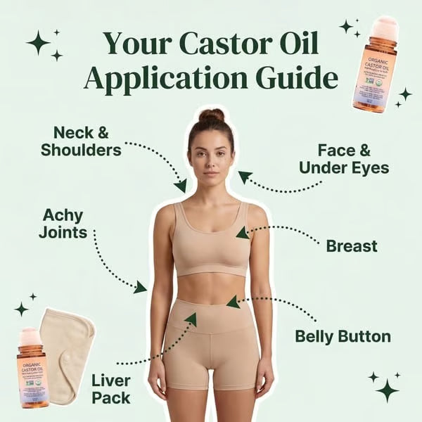 🔥🔥Soldaire 100% Organic Castor Oil Roll-On